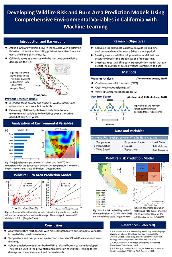 2023 STS决赛选手Angela Chen项目公告板海报:利用机器学习为加利福尼亚州开发综合环境变量的野火风险和烧伤面积预测模型