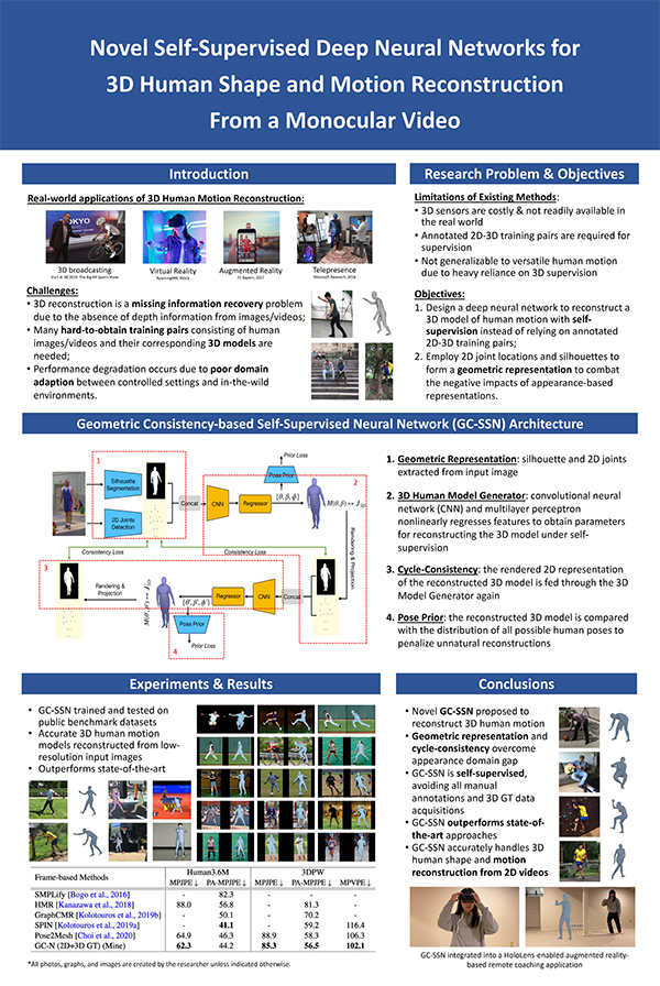 2023 STS决赛选手Michaelle Hua项目板海报:基于单目视频的3D人体形状和运动重建的新型自监督深度神经网络